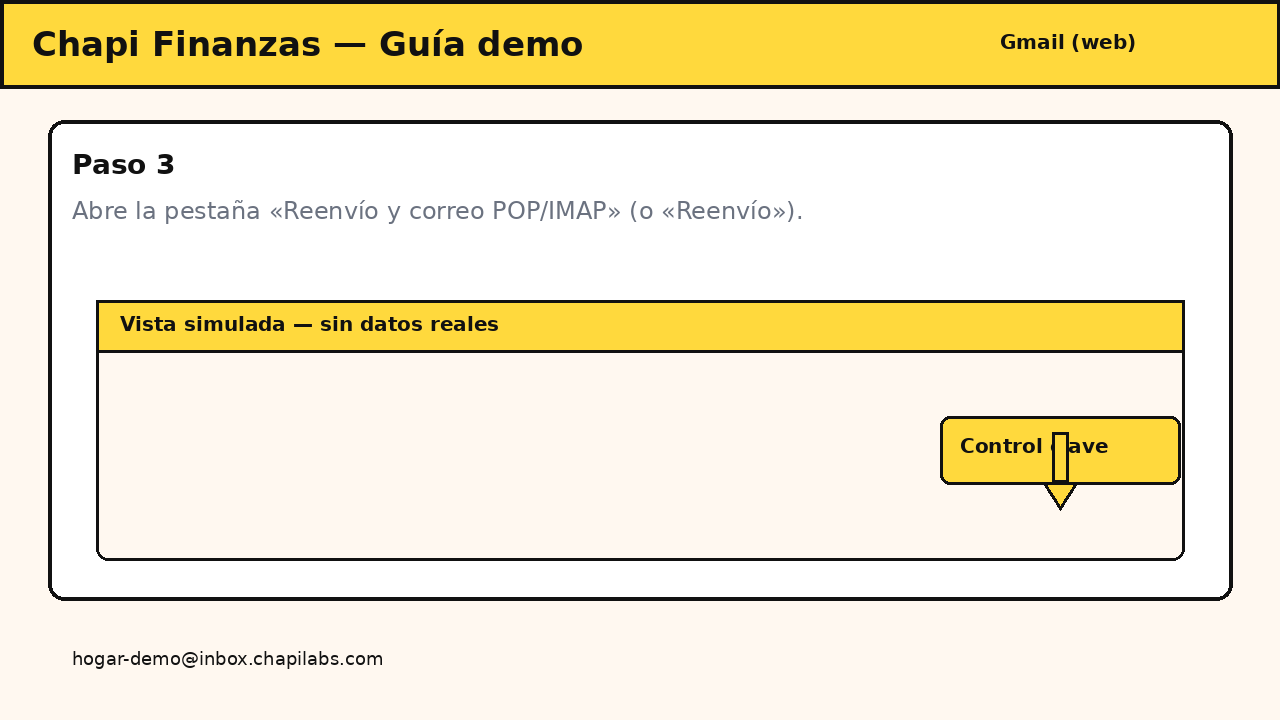 Pestaña de reenvío en los ajustes de Gmail.